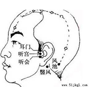 肾虚耳鸣按揉耳们穴